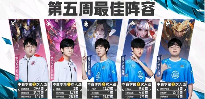 握在自己手