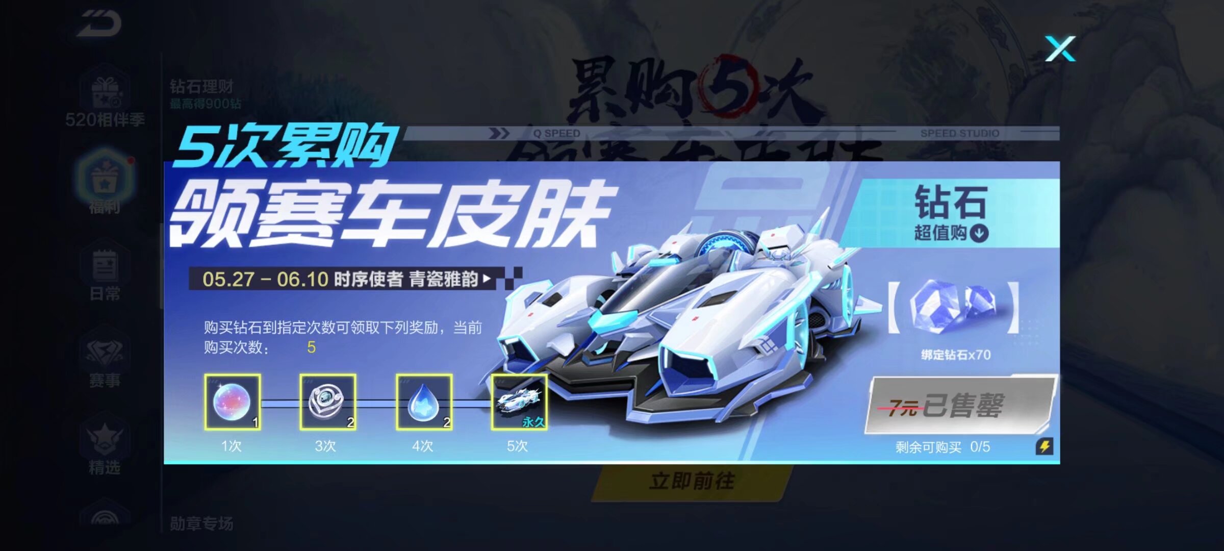 同很可能成