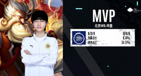 正是针对这 正是针对这