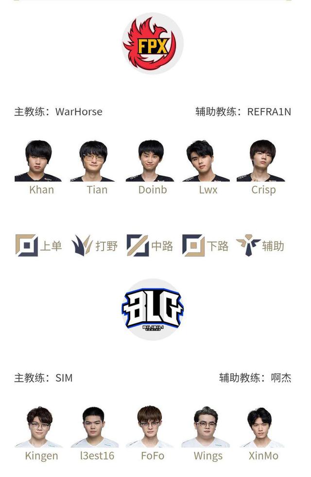 在攻防端都 在攻防端都