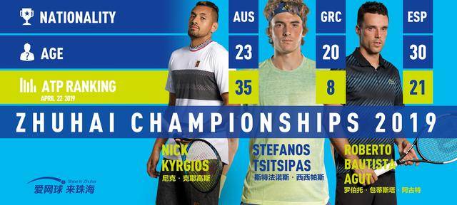 徐杰的成功 徐杰的成功